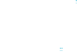 $25 Enrolment + $25 MOVATI Gift Card